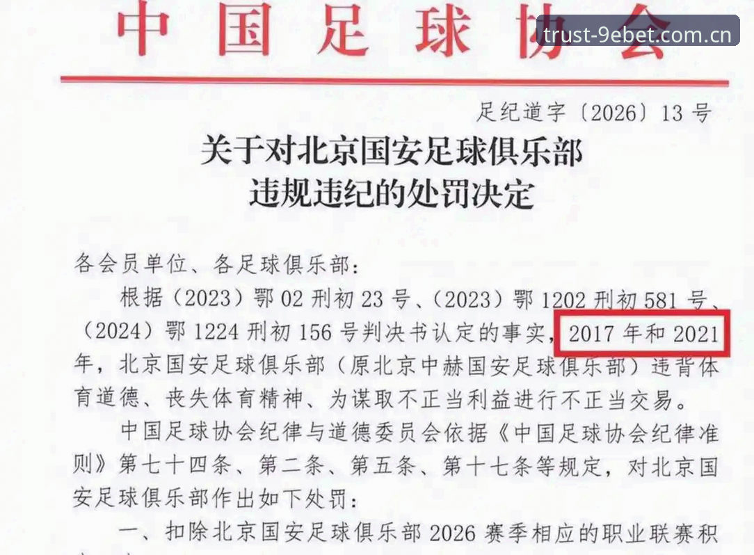 EBET iOS版对比 中国足协第三批禁足名单详解:17人终身禁足,48人受罚,9博平台v3.2.0用户深度解析